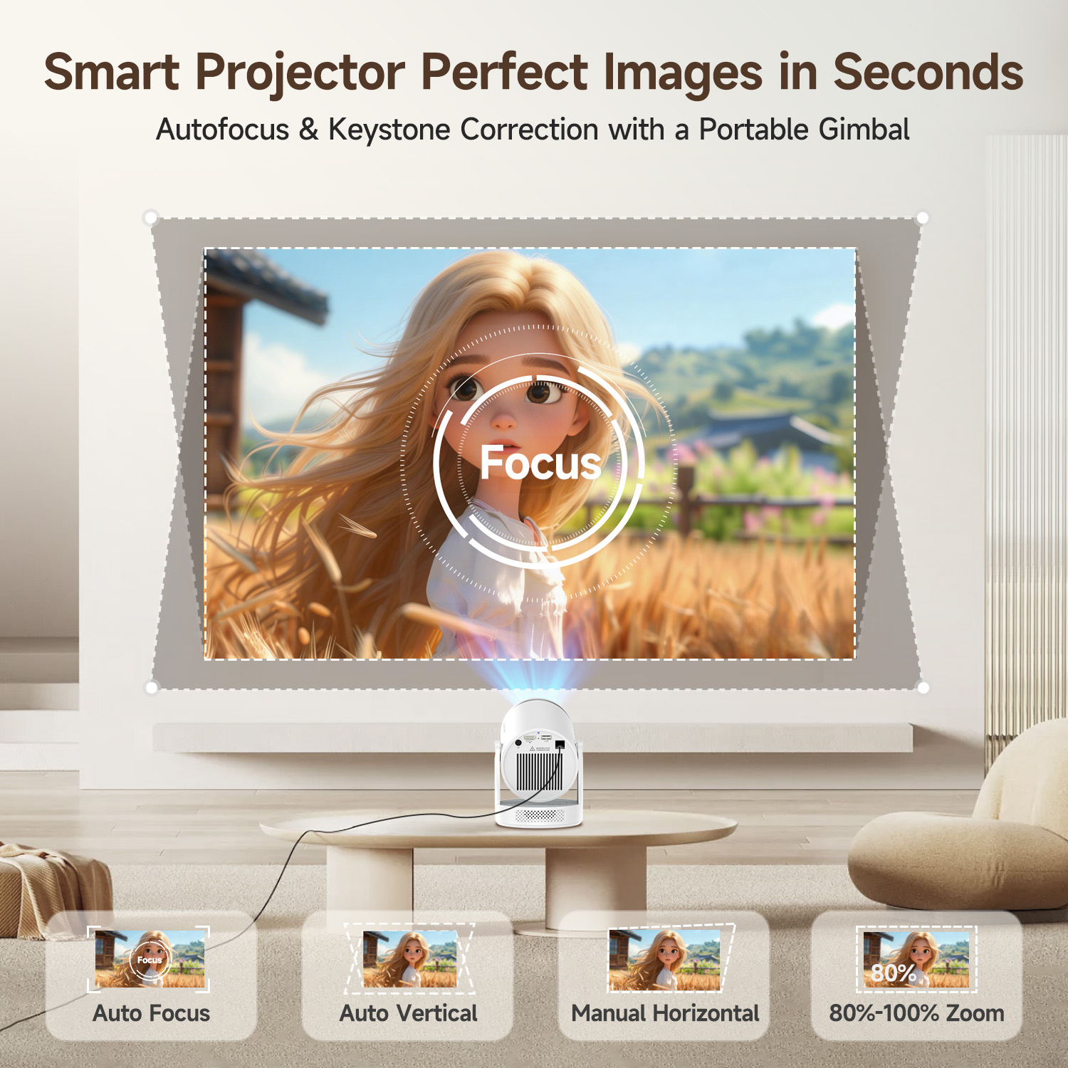 โปรเจคเตอร์ Magcubic Android 1 - Home Improvement Videos บทวิจารณ์และราคา