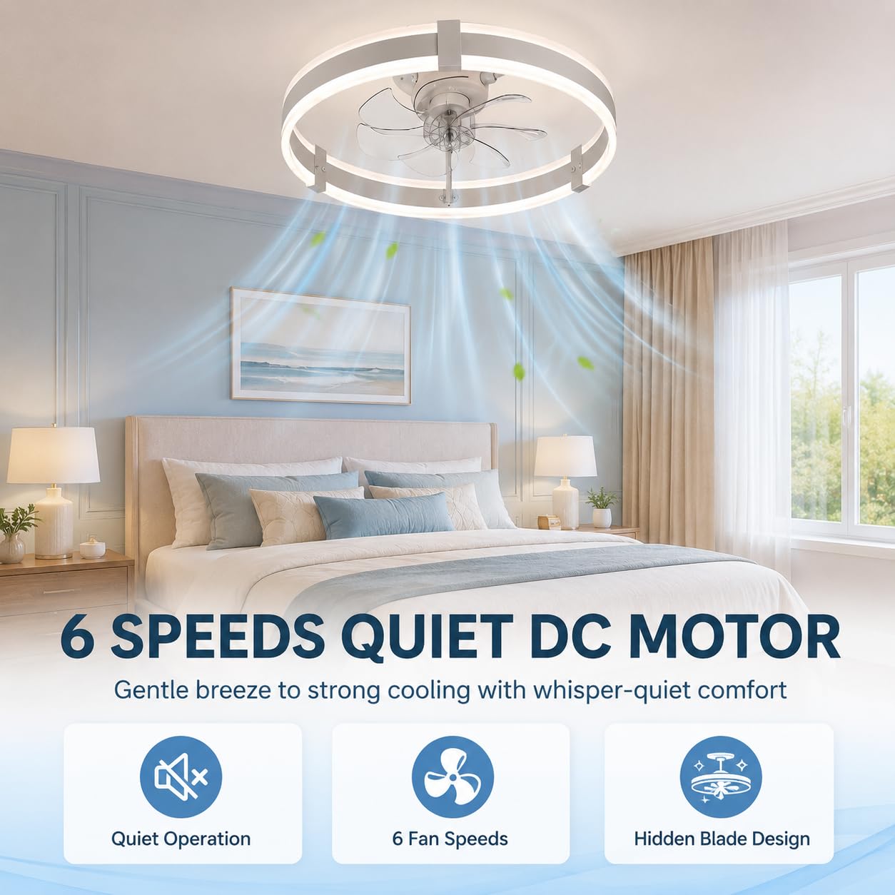พัดลมเพดานขนาด 20 นิ้ว พร้อมไฟ - Ceiling Fan Mount บทวิจารณ์และราคา