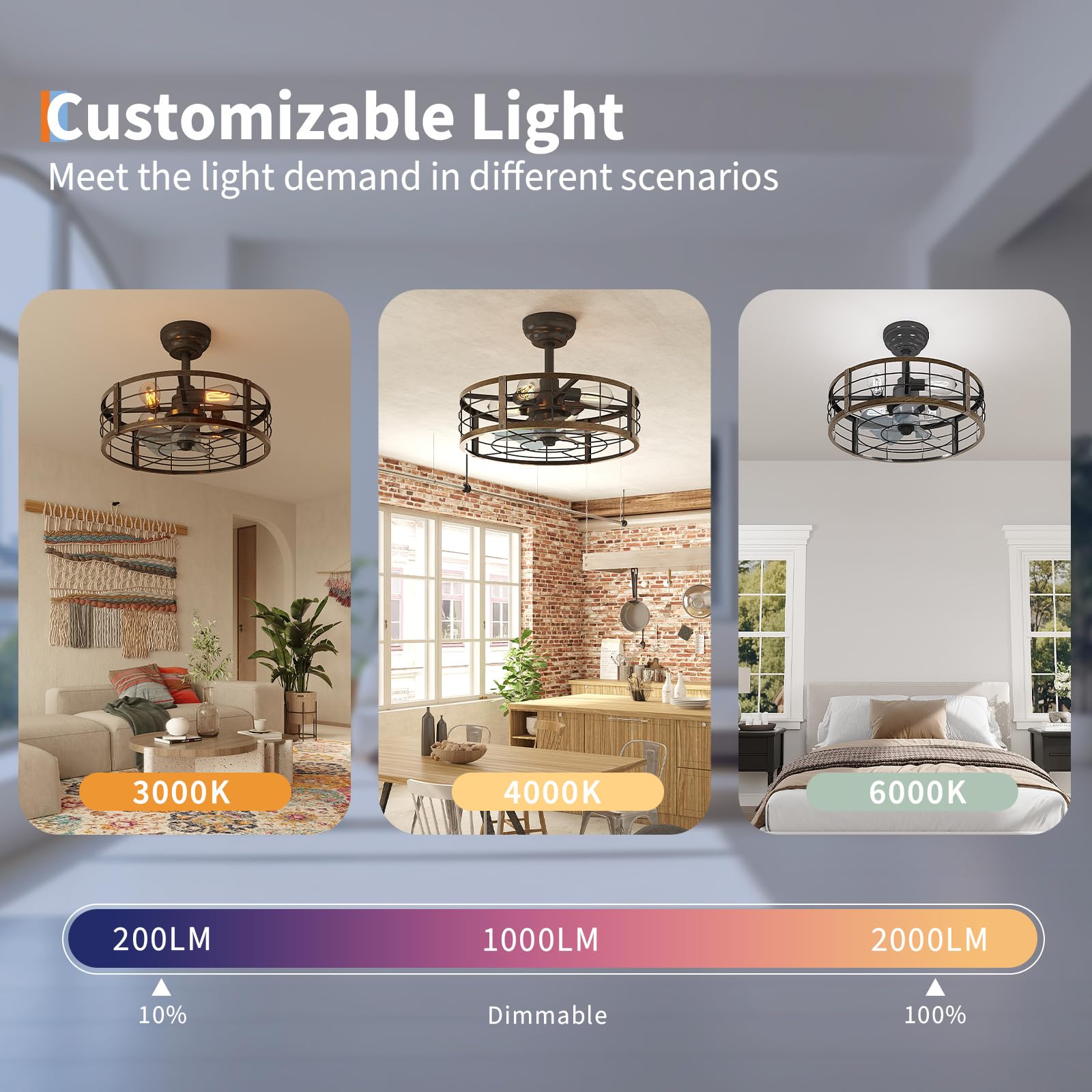 พัดลมเพดานแบบติดตั้งฝังขนาด 20 - Ceiling Fan Mount บทวิจารณ์และราคา