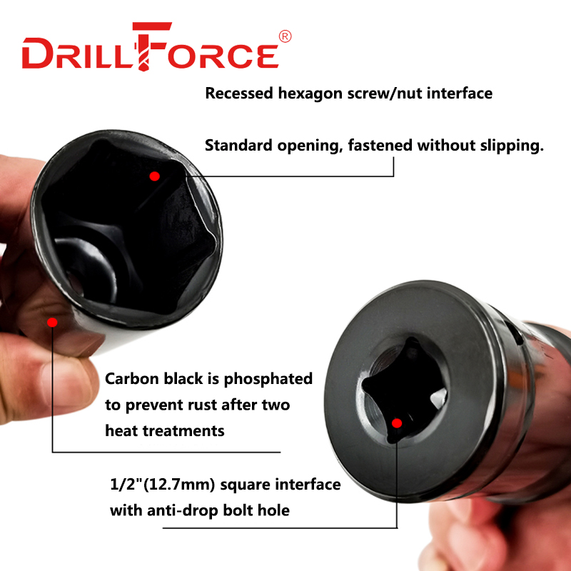 Drillforce 14-32มม.ประแจซ็อกเก - Home Improvement Tim Allen บทวิจารณ์และราคา