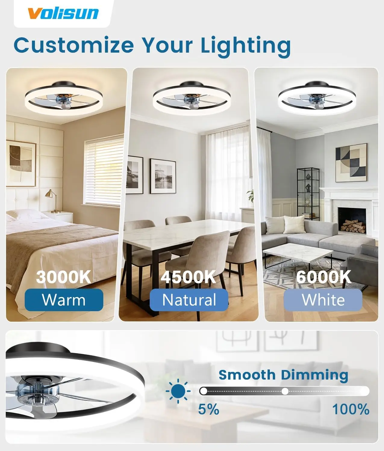พัดลมเพดานแบบบางพร้อมไฟและรีโม - Ceiling Fan Mount บทวิจารณ์และราคา