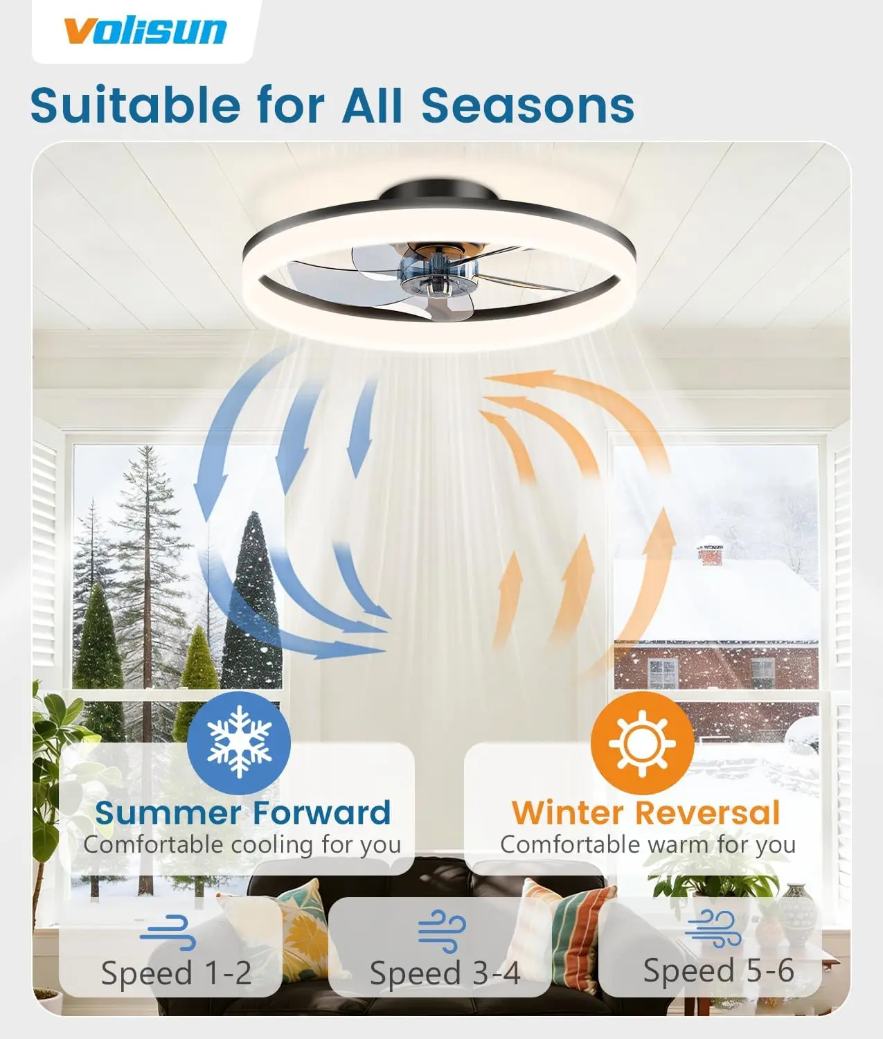 พัดลมเพดานแบบบางพร้อมไฟและรีโม - Ceiling Fan Mount บทวิจารณ์และราคา