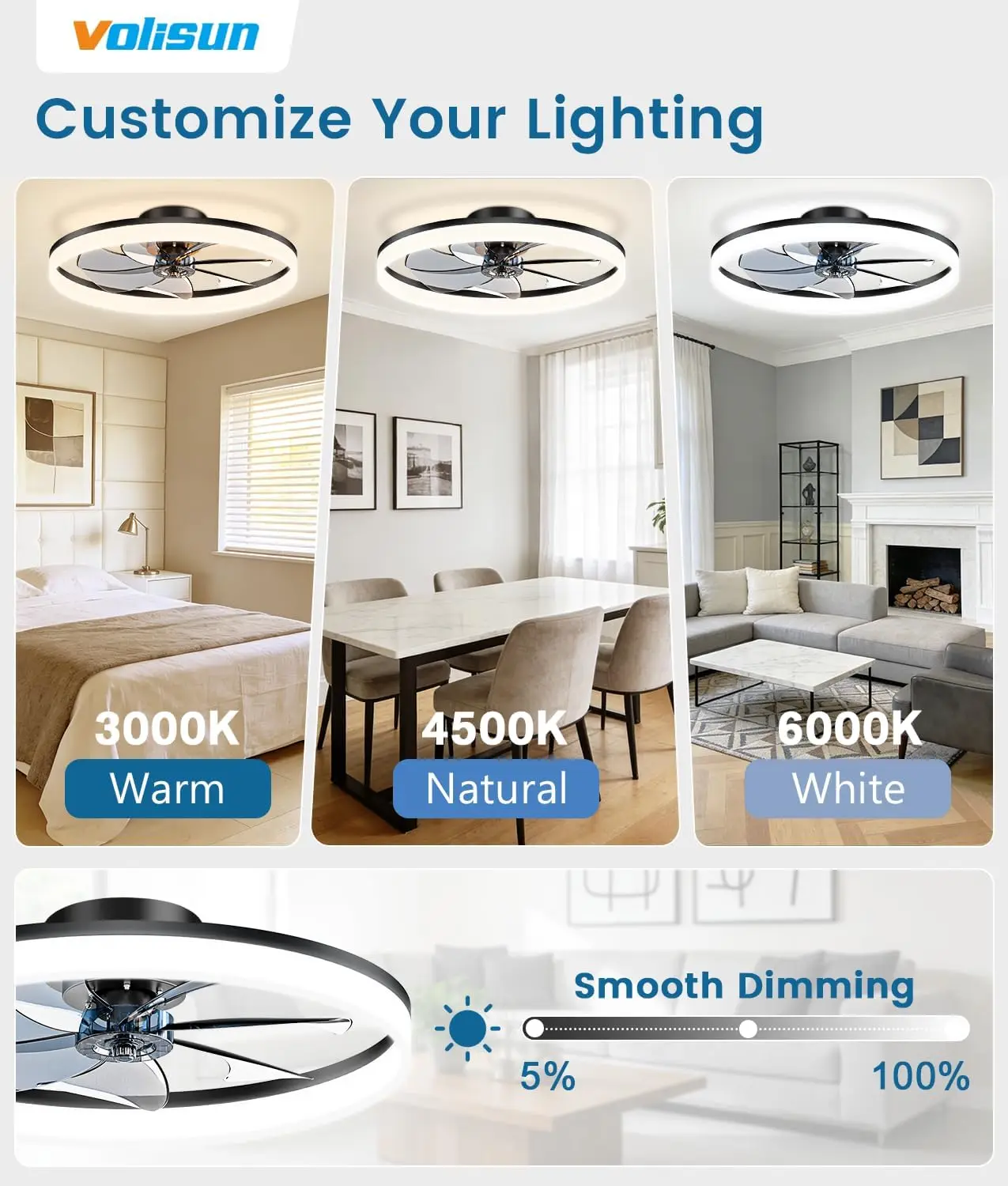 พัดลมเพดานแบบบางพร้อมไฟและรีโม - Ceiling Fan Mount บทวิจารณ์และราคา