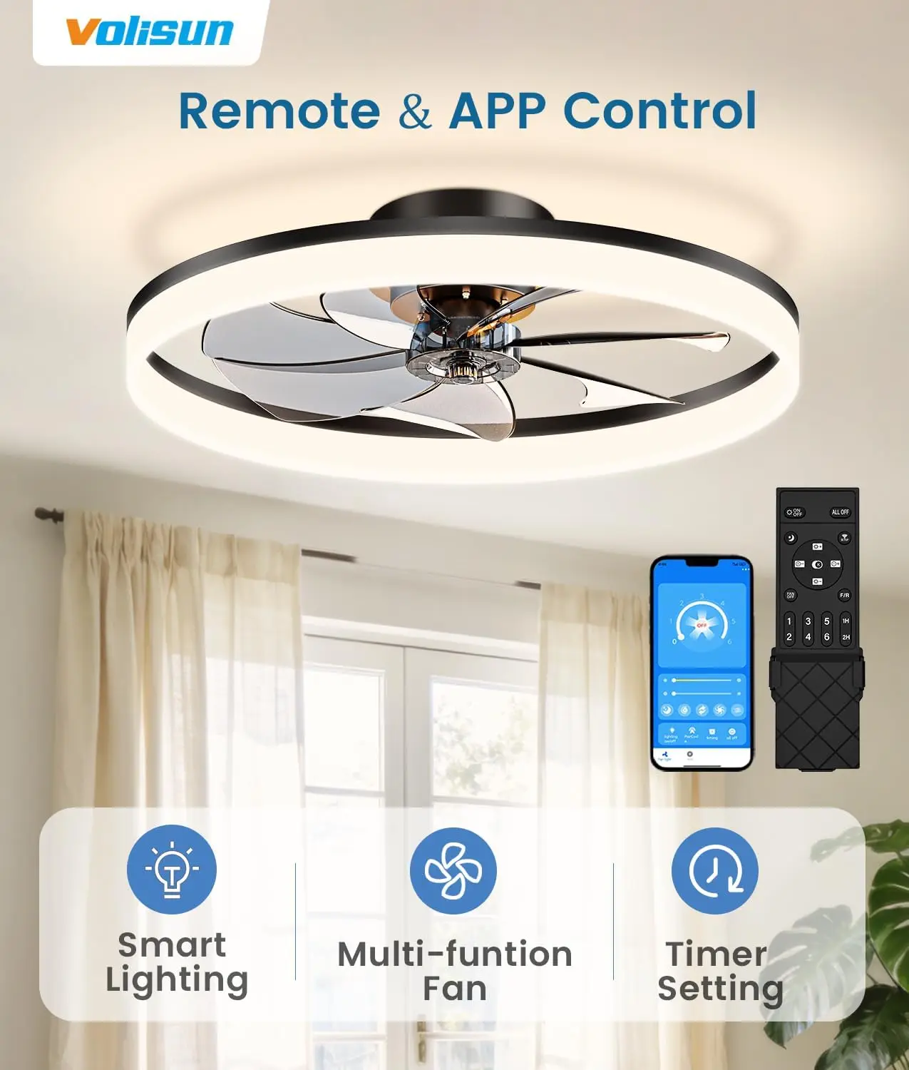 พัดลมเพดานแบบบางพร้อมไฟและรีโม - Ceiling Fan Mount บทวิจารณ์และราคา