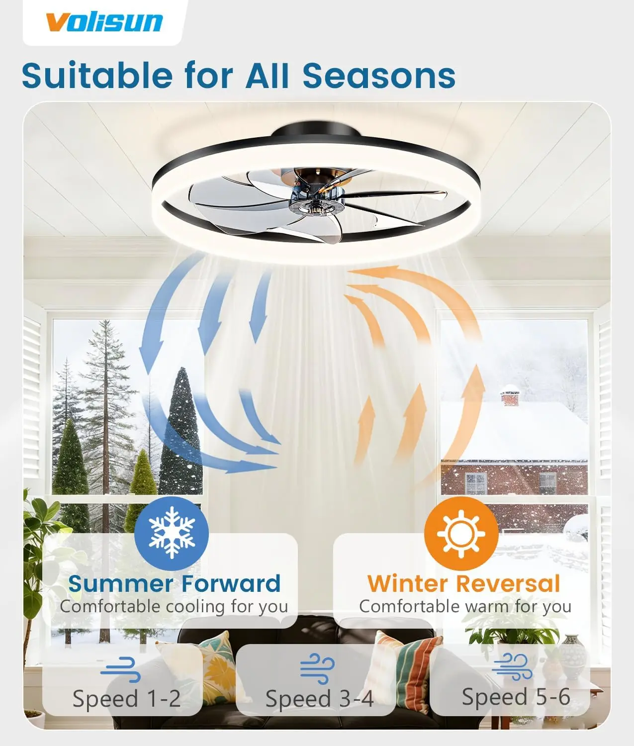 พัดลมเพดานแบบบางพร้อมไฟและรีโม - Ceiling Fan Mount บทวิจารณ์และราคา