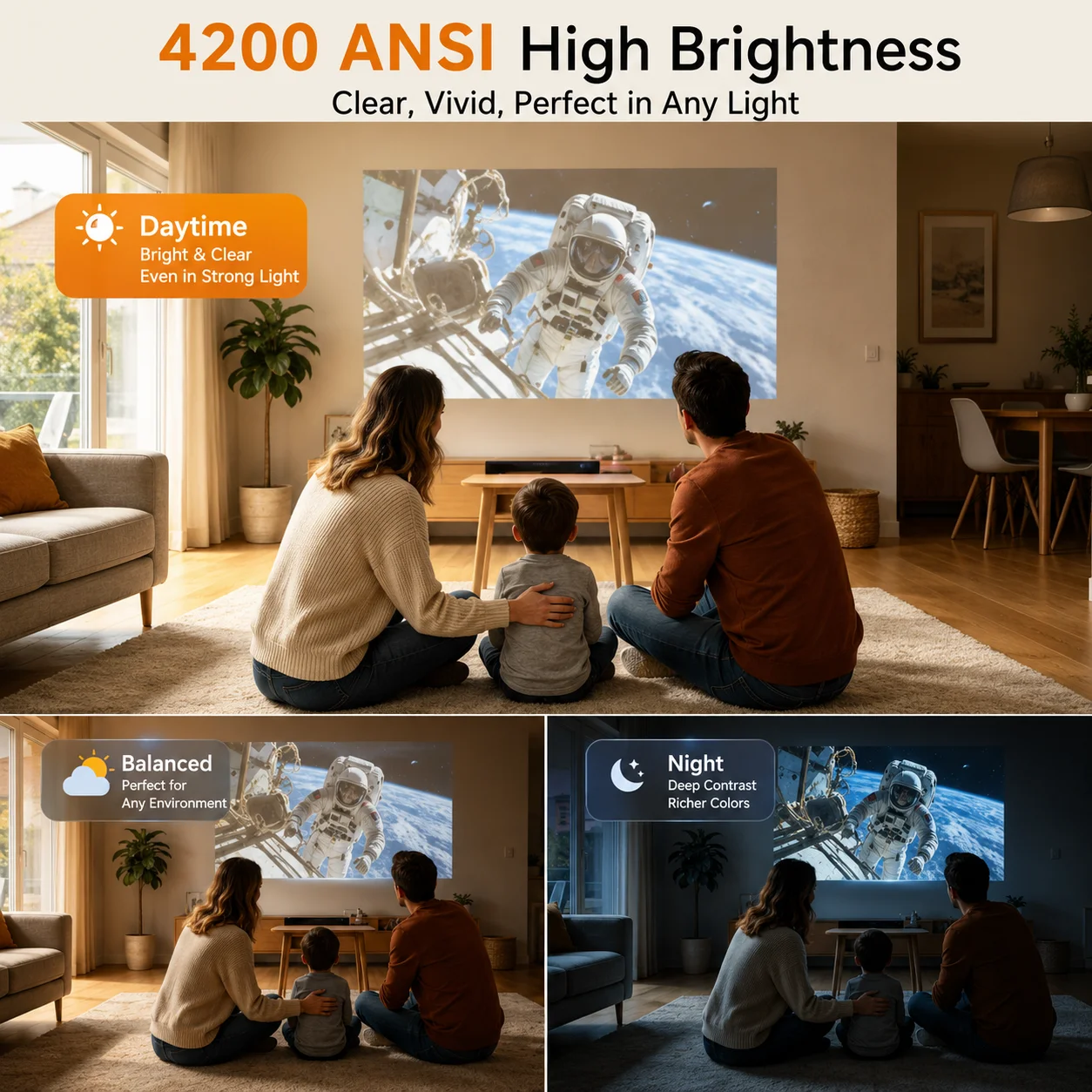 โปรเจคเตอร์ S7 4200ANSI ความละ - Home Improvement Videos บทวิจารณ์และราคา