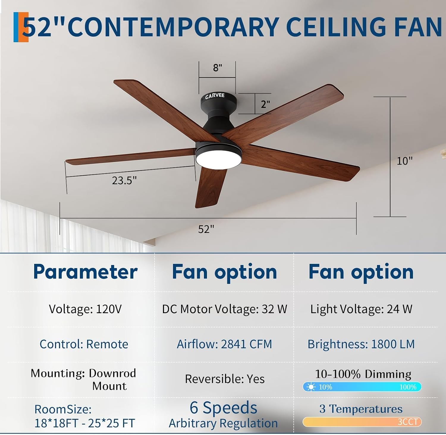 พัดลมเพดานแบบต่ำขนาด 42/52 นิ้ - Ceiling Fan Mount บทวิจารณ์และราคา