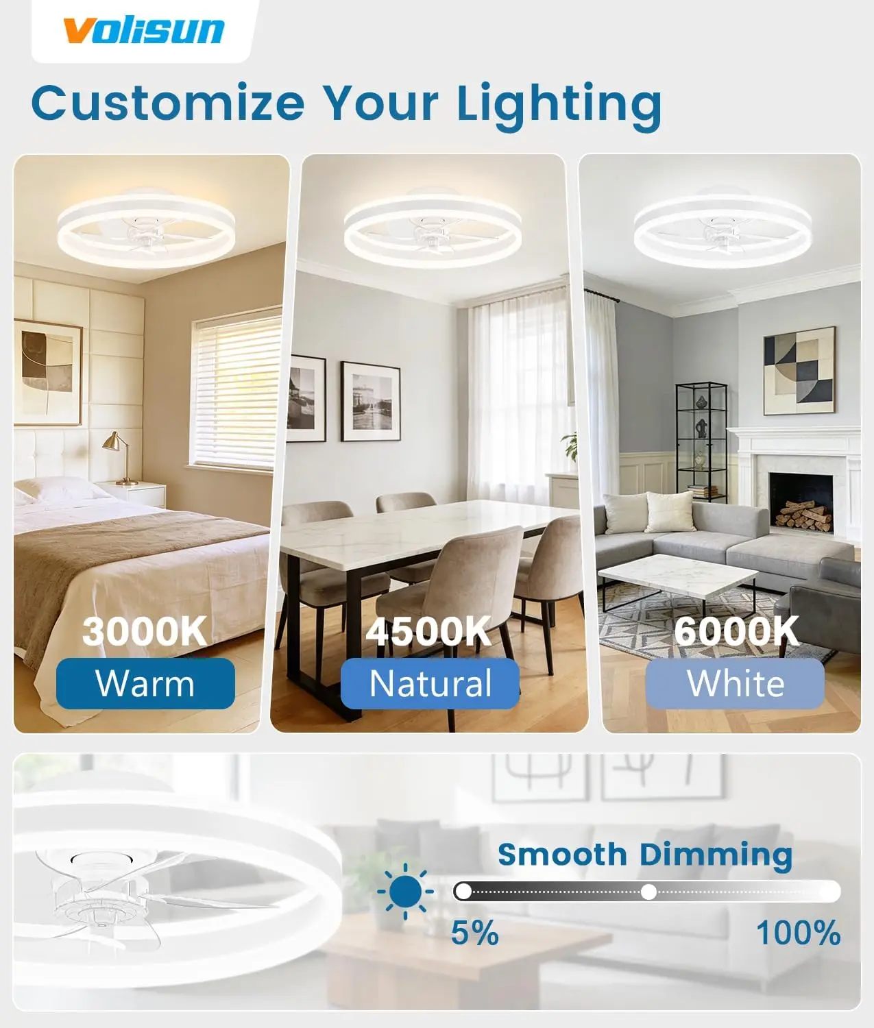 พัดลมเพดานแบบติดตั้งต่ำพร้อมไฟ - Ceiling Fan Mount บทวิจารณ์และราคา