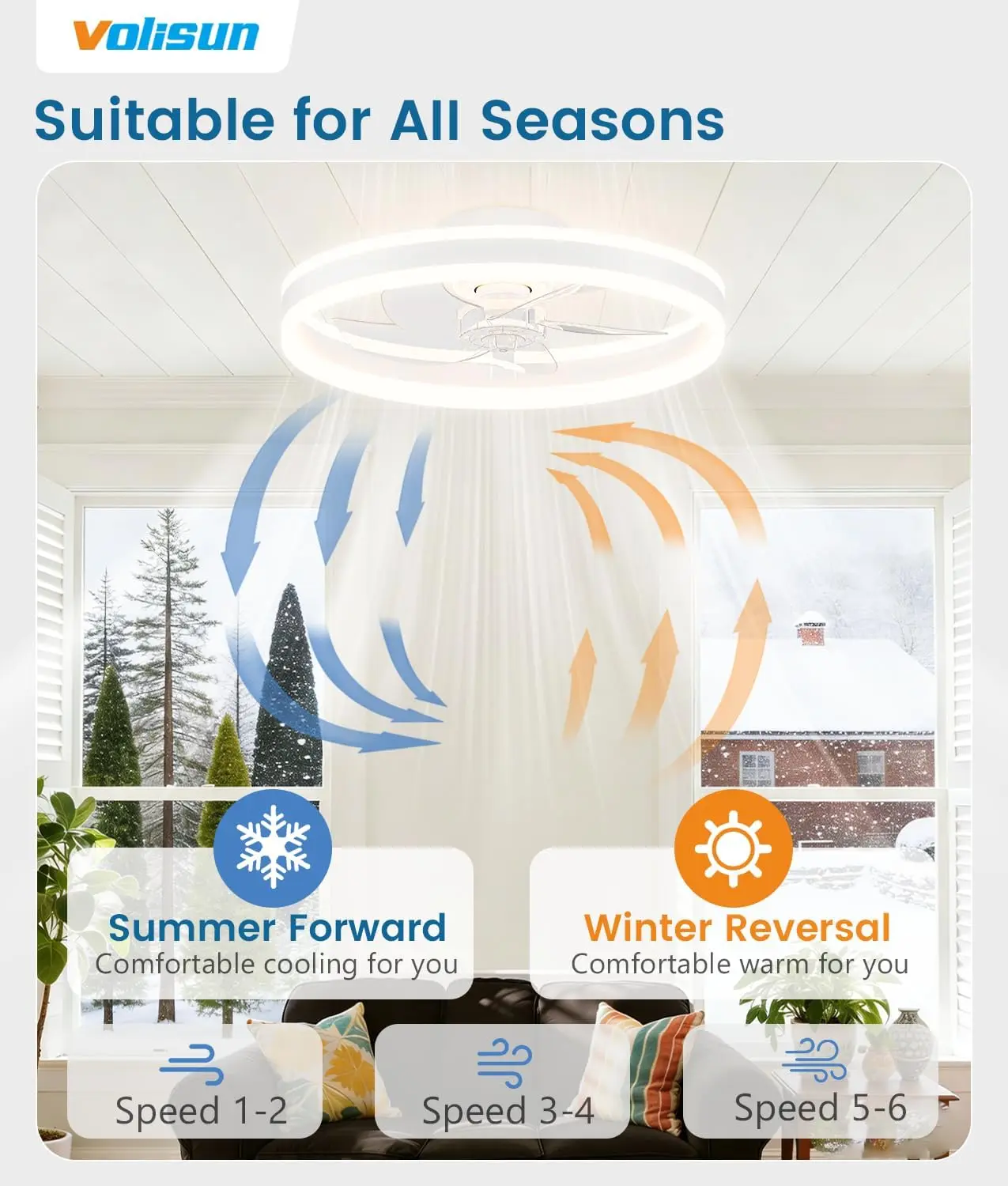 พัดลมเพดานแบบติดตั้งต่ำพร้อมไฟ - Ceiling Fan Mount บทวิจารณ์และราคา