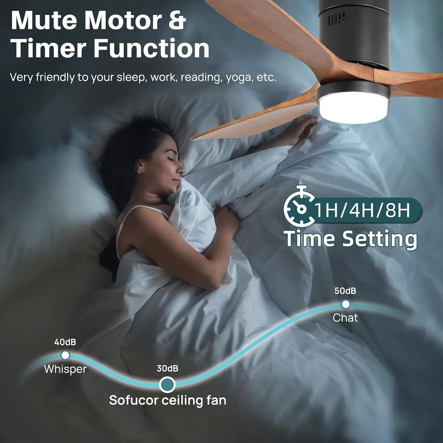 พัดลมเพดานอัจฉริยะขนาด 52 นิ้ว - Ceiling Fan Mount บทวิจารณ์และราคา