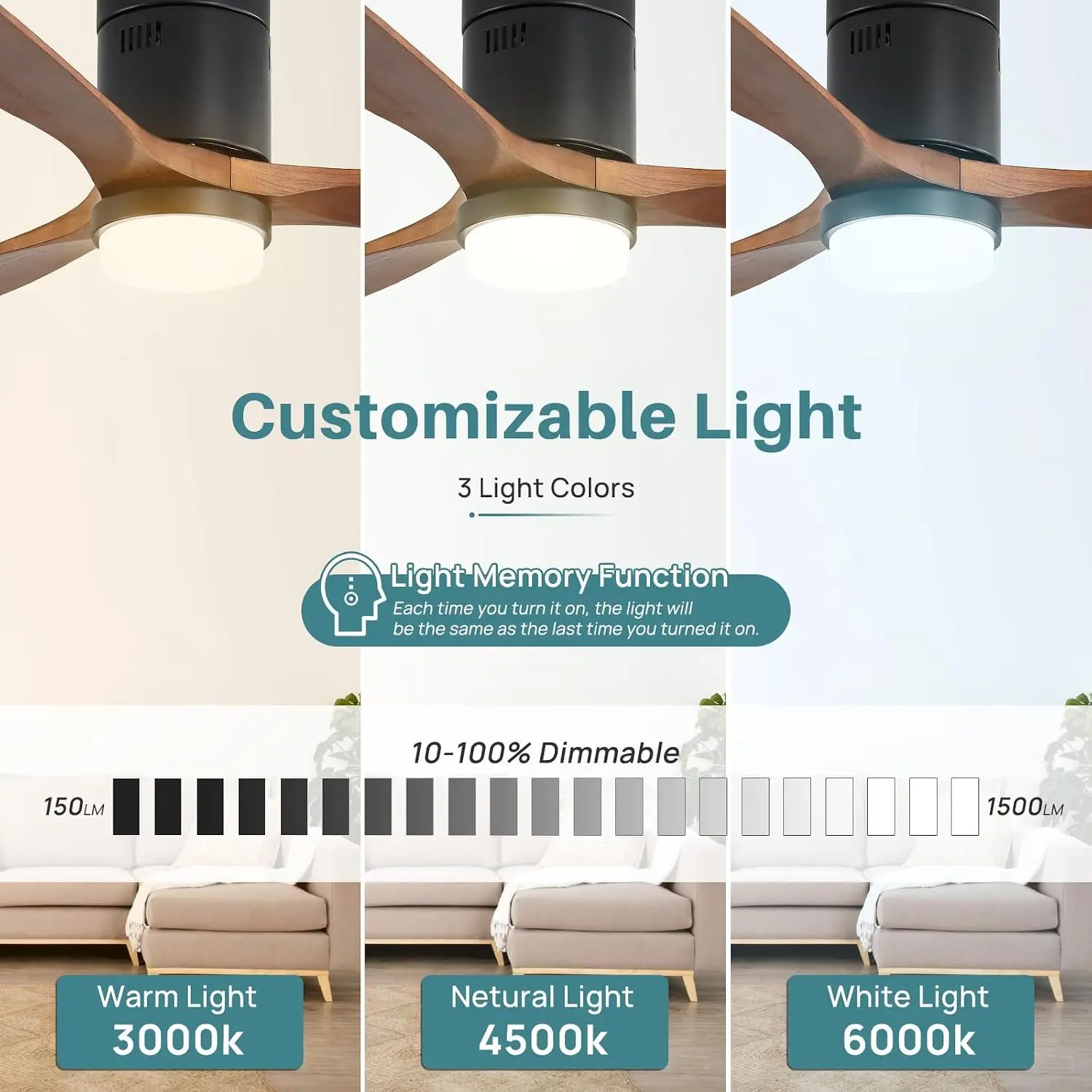 พัดลมเพดานอัจฉริยะขนาด 52 นิ้ว - Ceiling Fan Mount บทวิจารณ์และราคา